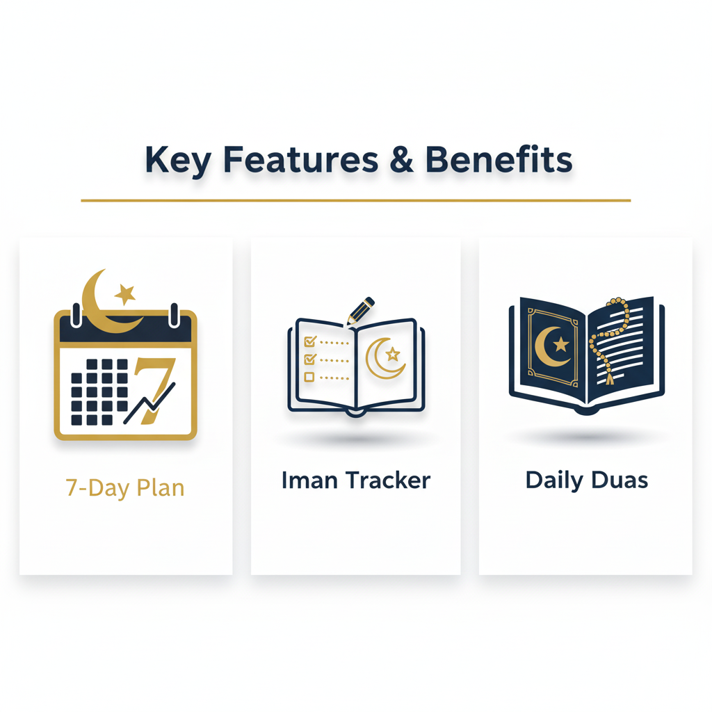 7 day iman revival plan ( Ebook ) + Free Tracker